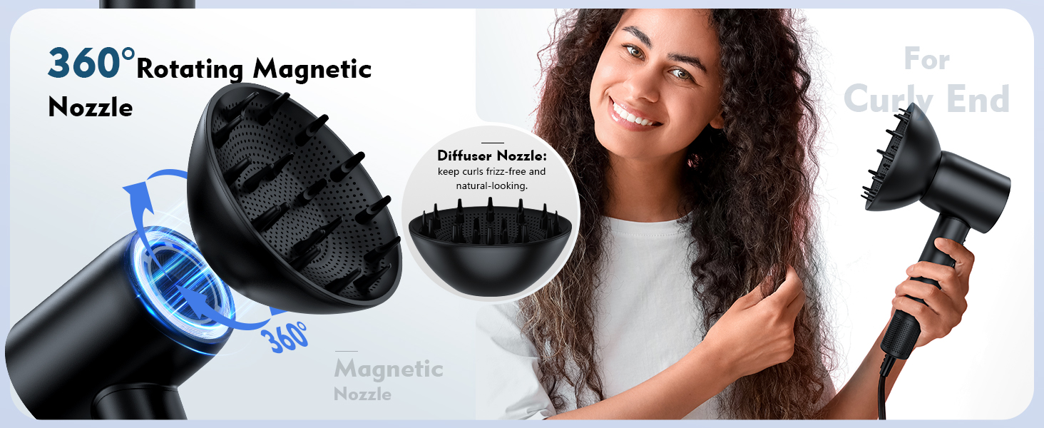 360° Diffuser Nozzle