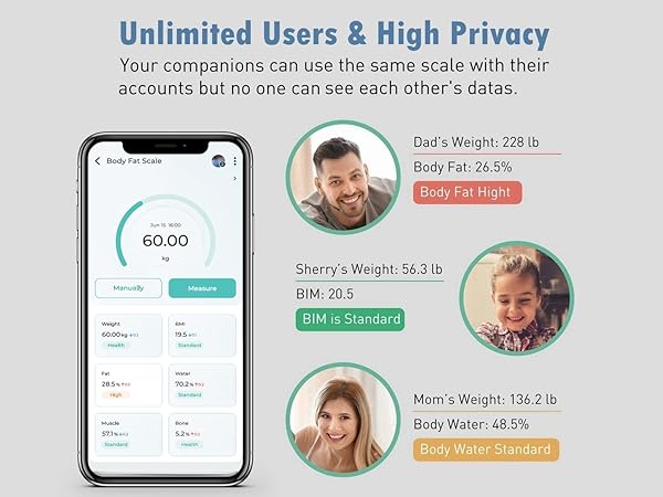 IF1320B Unlimited Users iMoni