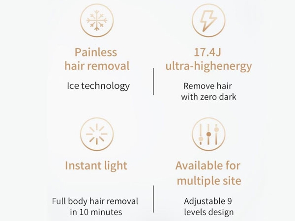 Laser Hair Removal,999,900+ Flashes IPL Hair Removal Device for Women and Men