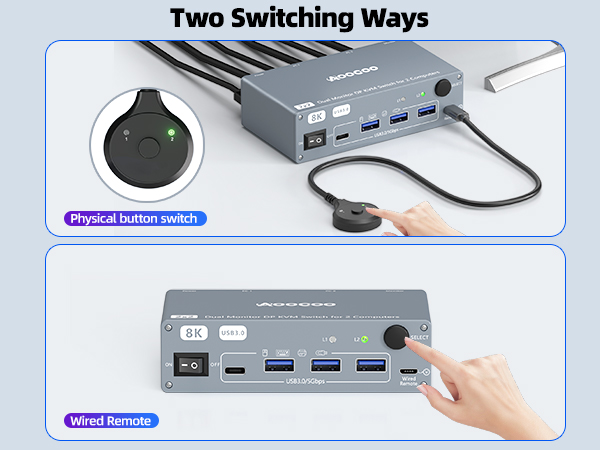 Dual Monitor KVM Switch for 2 Computer