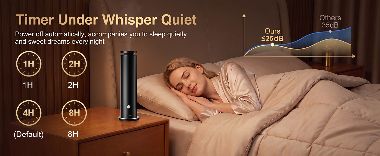 waterless diffuser
