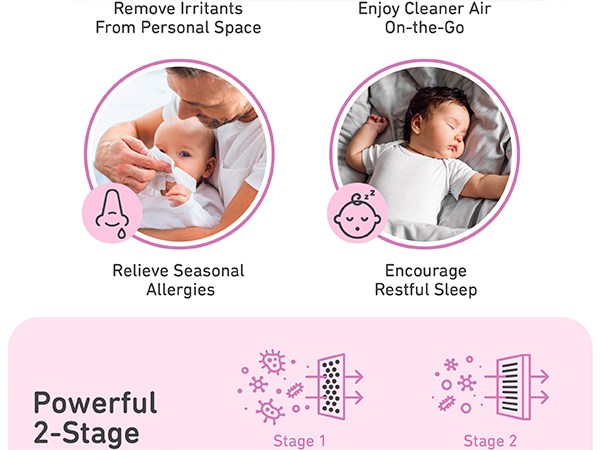 2-stage filtration, true hepa air purifier, hepa air purifier, nursery air purifier