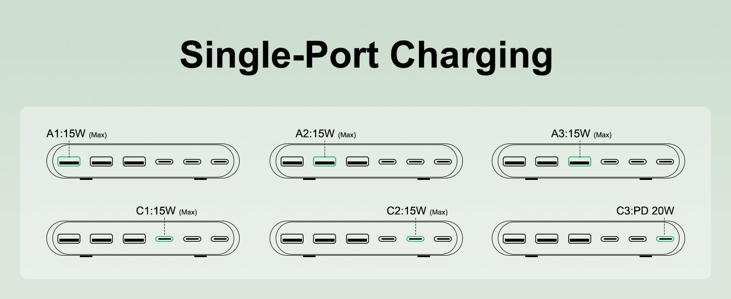 Single-Port Charging
