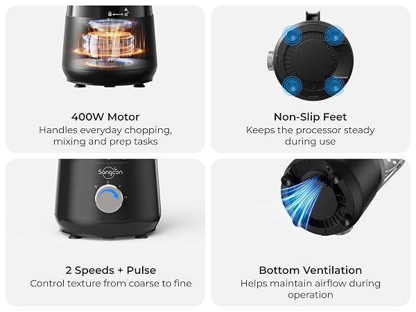 Four views show the 400-watt motor, non-slip feet, two speeds with pulse and bottom vents