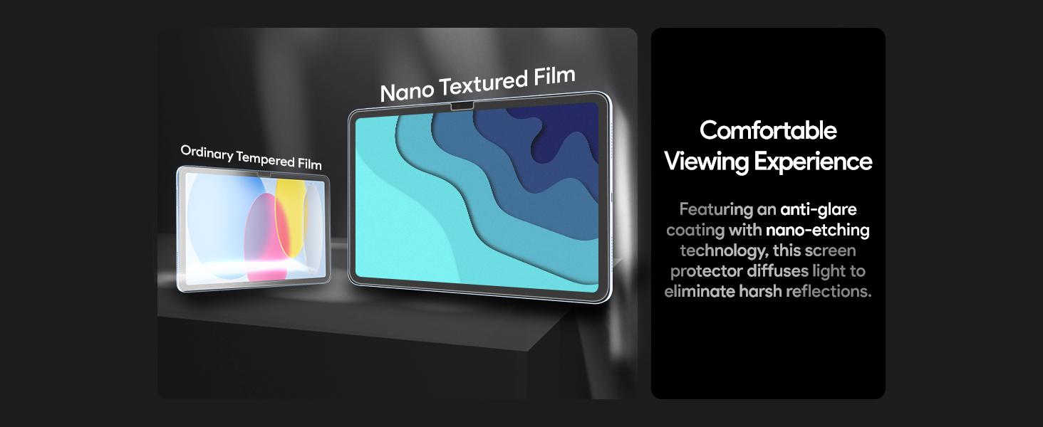 Comfortable Viewing