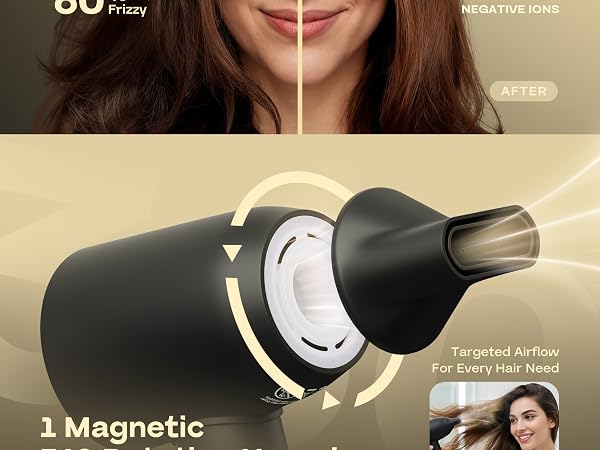 NeatToo high-speed hair dryer with LED display and airflow features