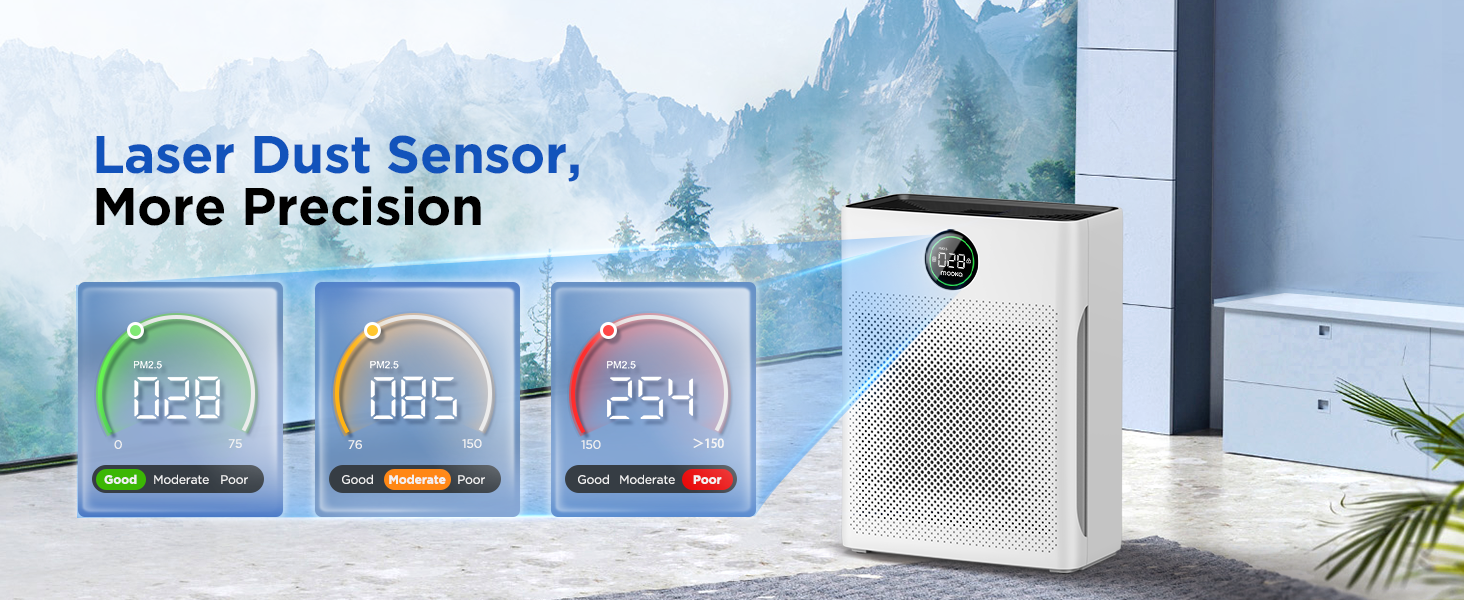 Large air purifier with laser sensor chip and auto mode, will automatically control the fan speed