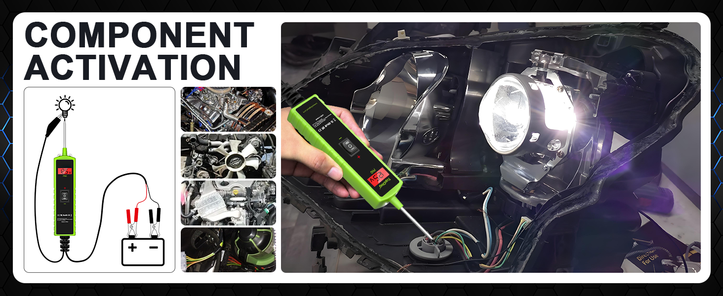 Component Activation