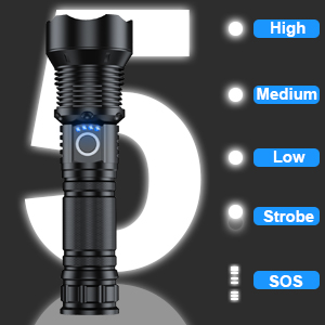 Rechargeable Flashlights