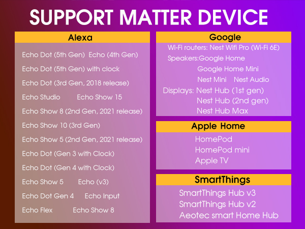 Matter smart light bulb