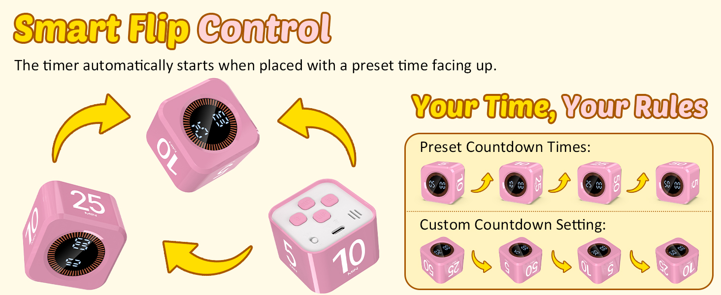 Smart Flip Control