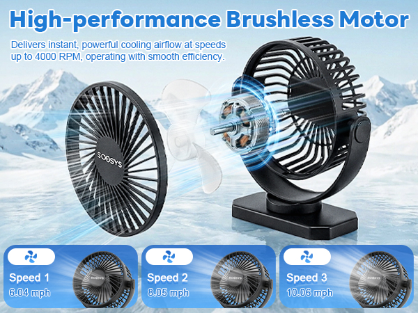 golf cart fan portable fan rechargeable magnetic fan battery operated fan golf cart accessories