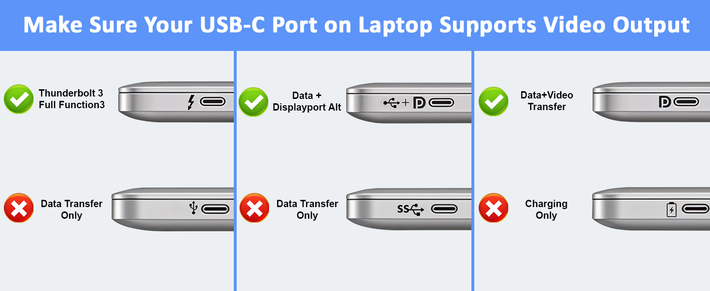 displayport to usb c adapter