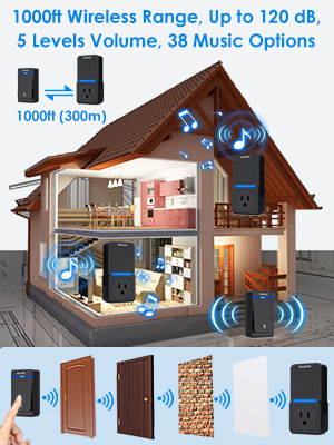 wireless door bell