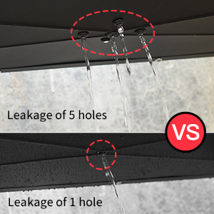 leakage