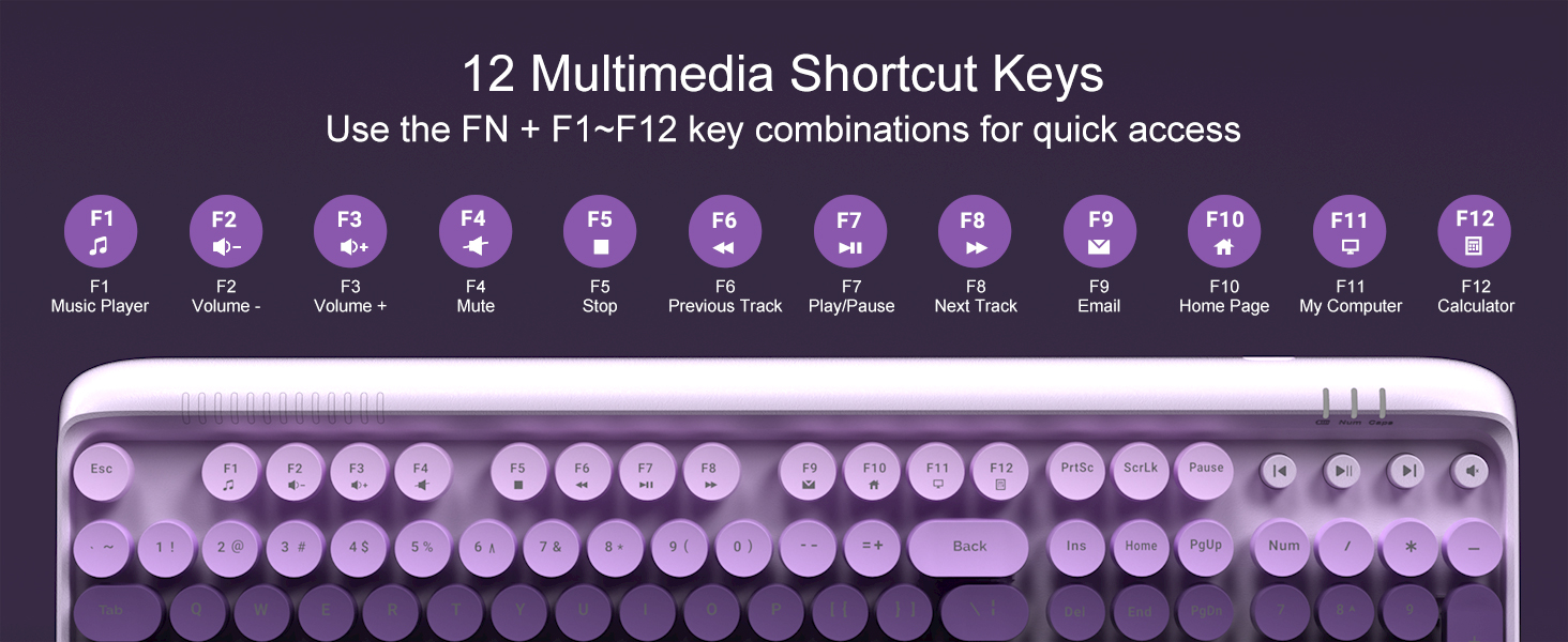 12 Multimedia Shortcut Keys