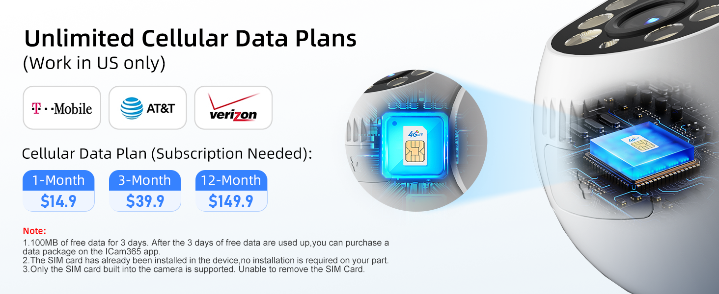 cellular data plan