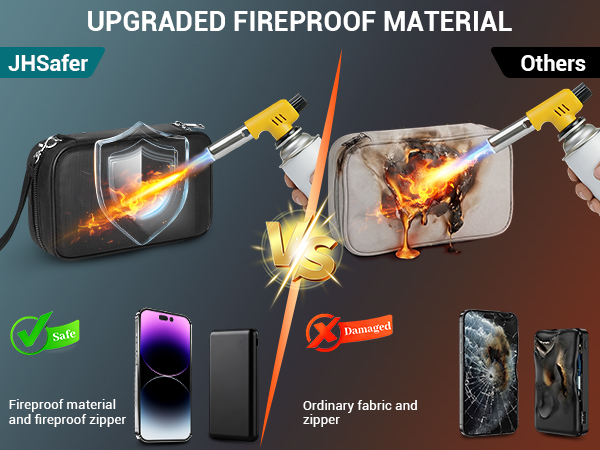 Upgraded fireproof material and fireproof zipper