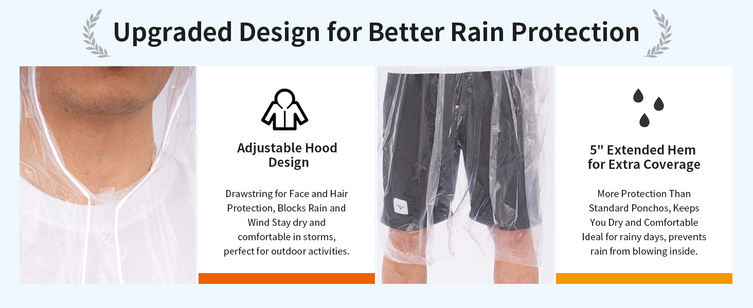 Upgraded Design for Better Rain Protection