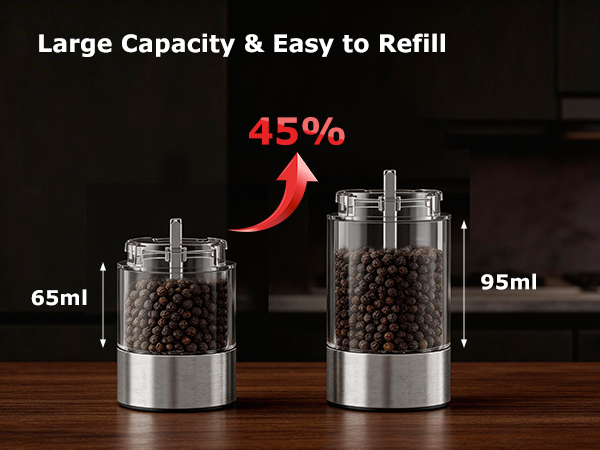 Electric Salt and Pepper Grinder