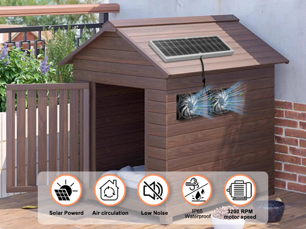 solar power fan