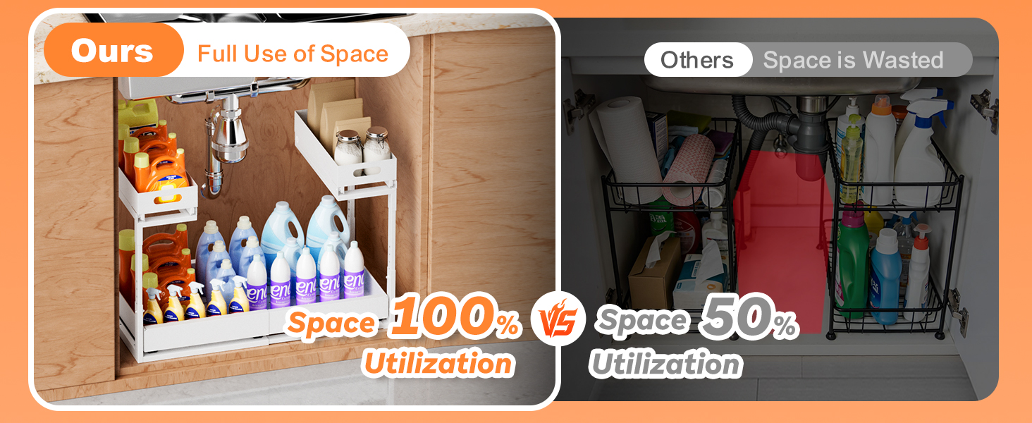 Under Sink Organizer