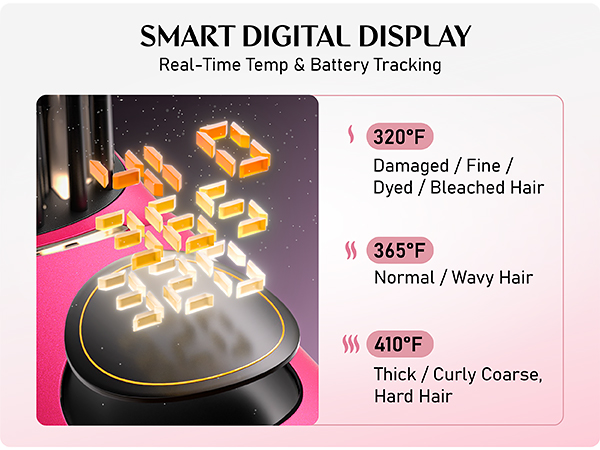Fanttik Solo I10 APEX Portable Hair Straightener Brush