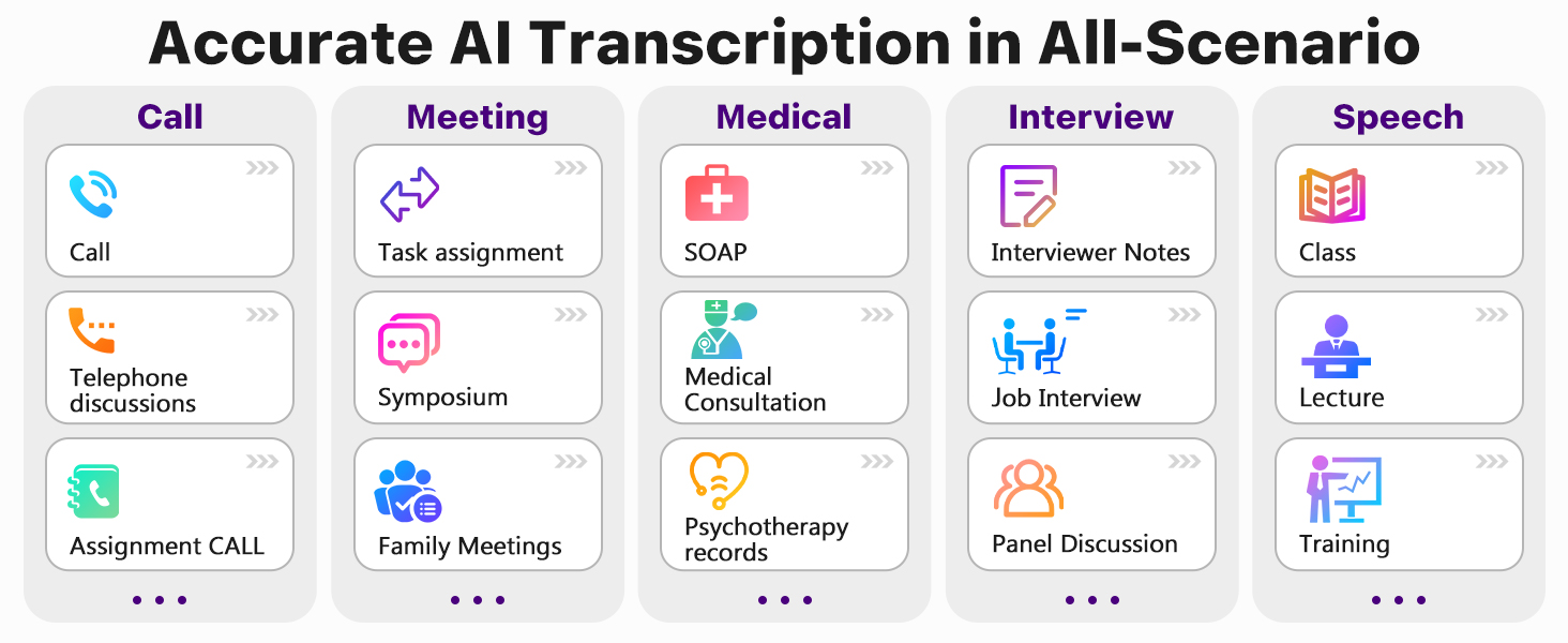 Professional Templates