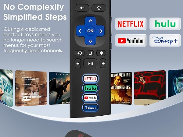 for roku remote, for roku remote replacement, for tcl roku tv remote, for roku tv remote