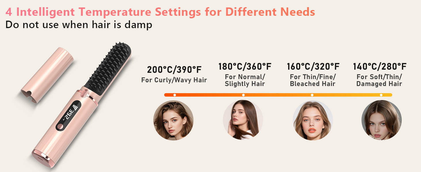 Cordless Hair Straightener Brush, Portable 4500mAh Rechargeable Straightening Comb, MCH Fast Heat