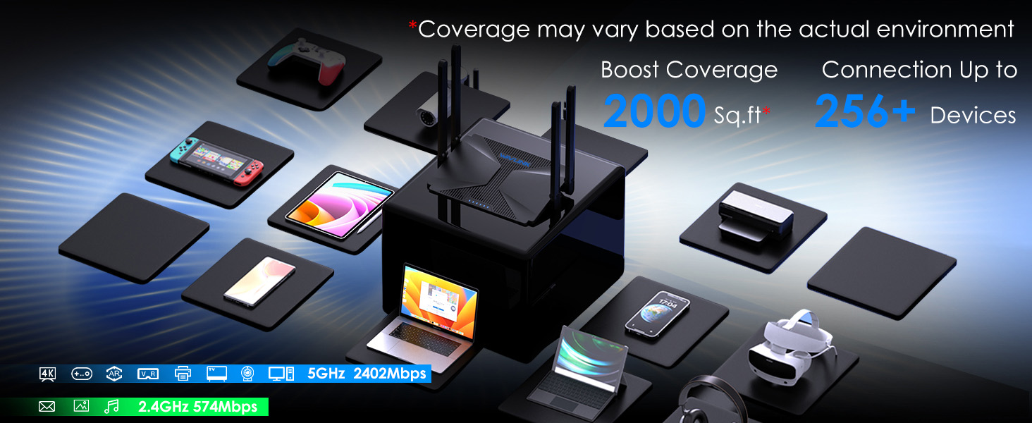 AX3000 wifi 6 router for home