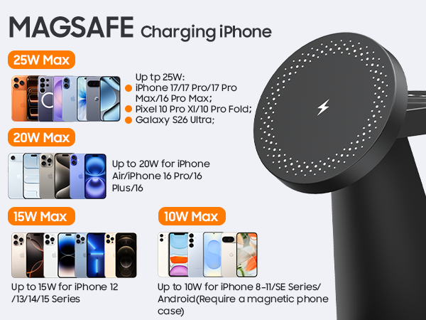 25w max charging for iphone