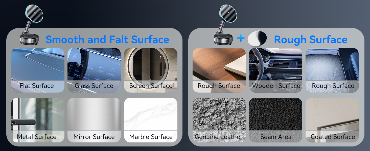 Smooth and Falt Surface Rough Surface