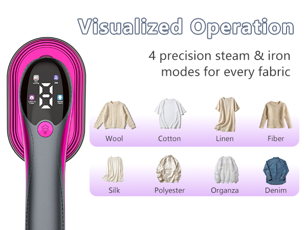 Travel Steamer for Clothes