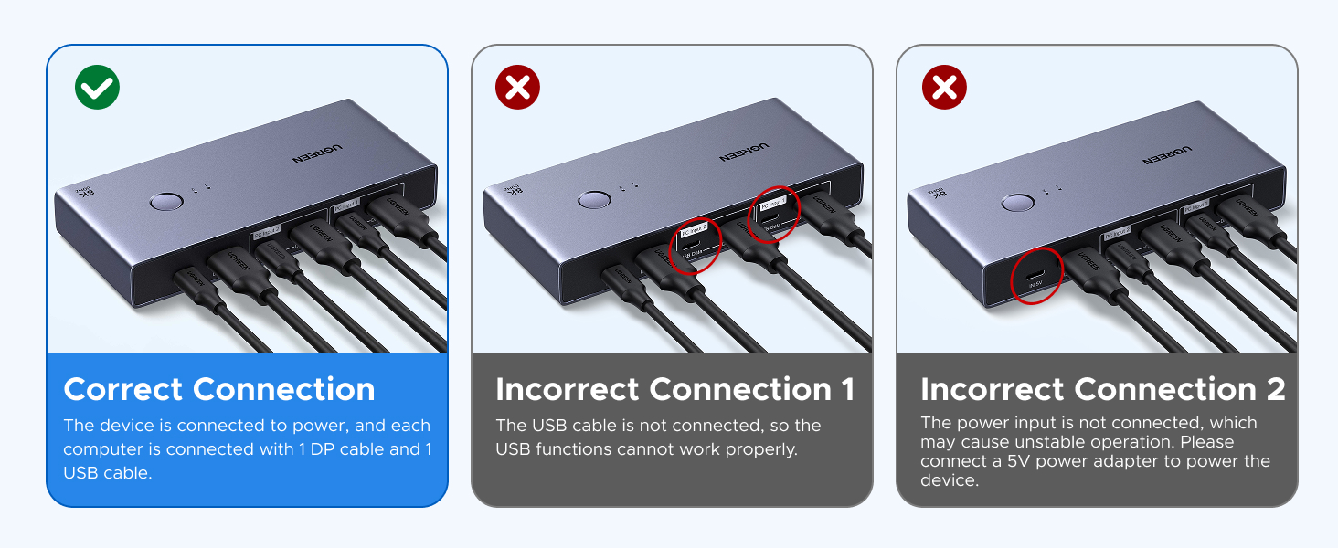 displayport kvm