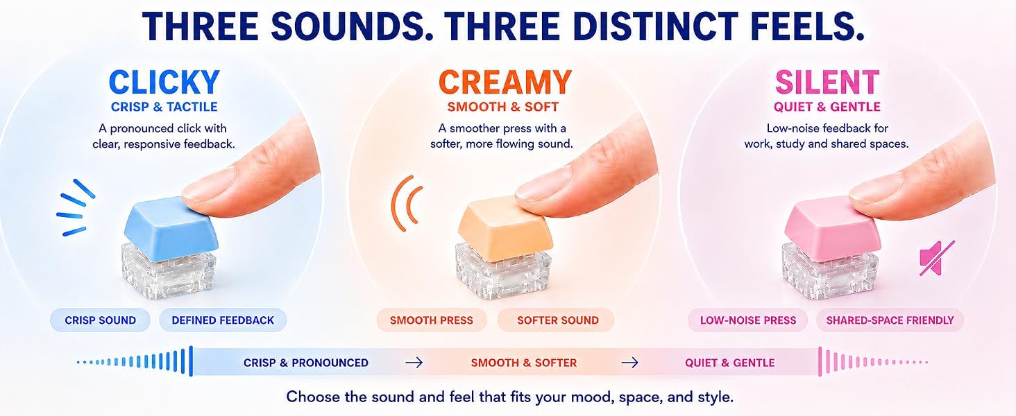 Three distinct sounds and feels for every clicking mood.