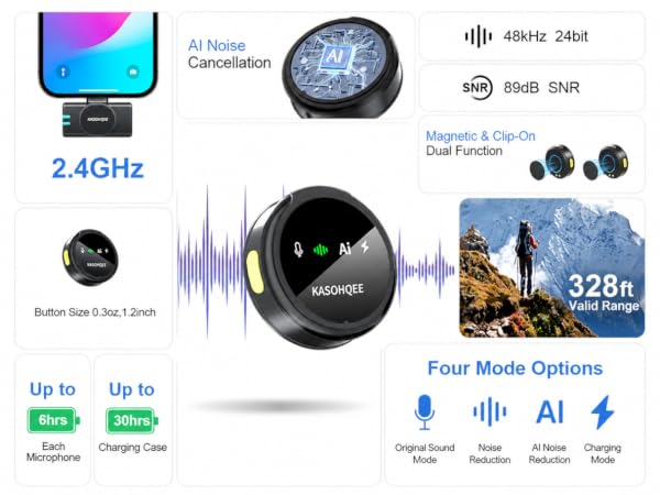 vlogging microphone