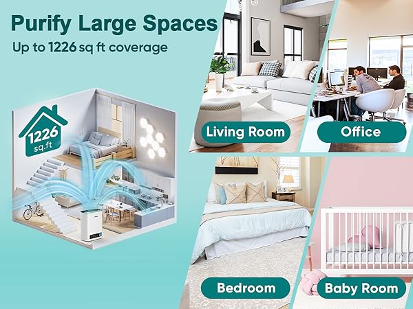 Jafända Air Purifiers for Home Large Room JF239