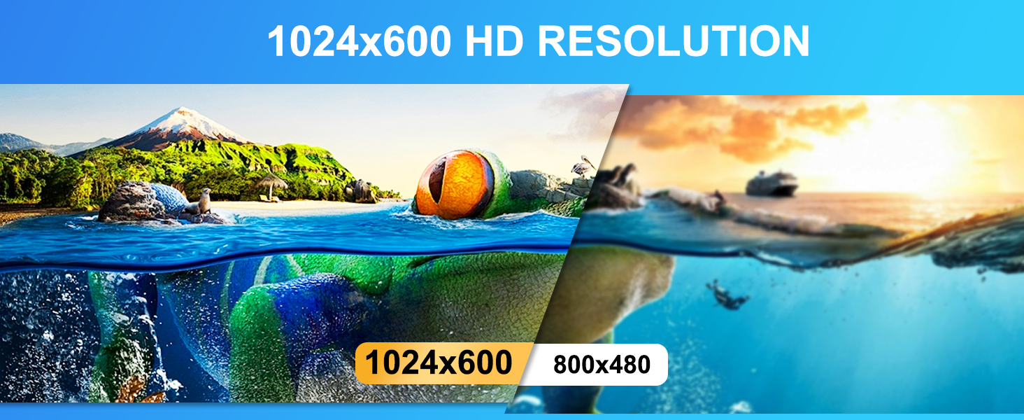 7 inch touchscreen monitor