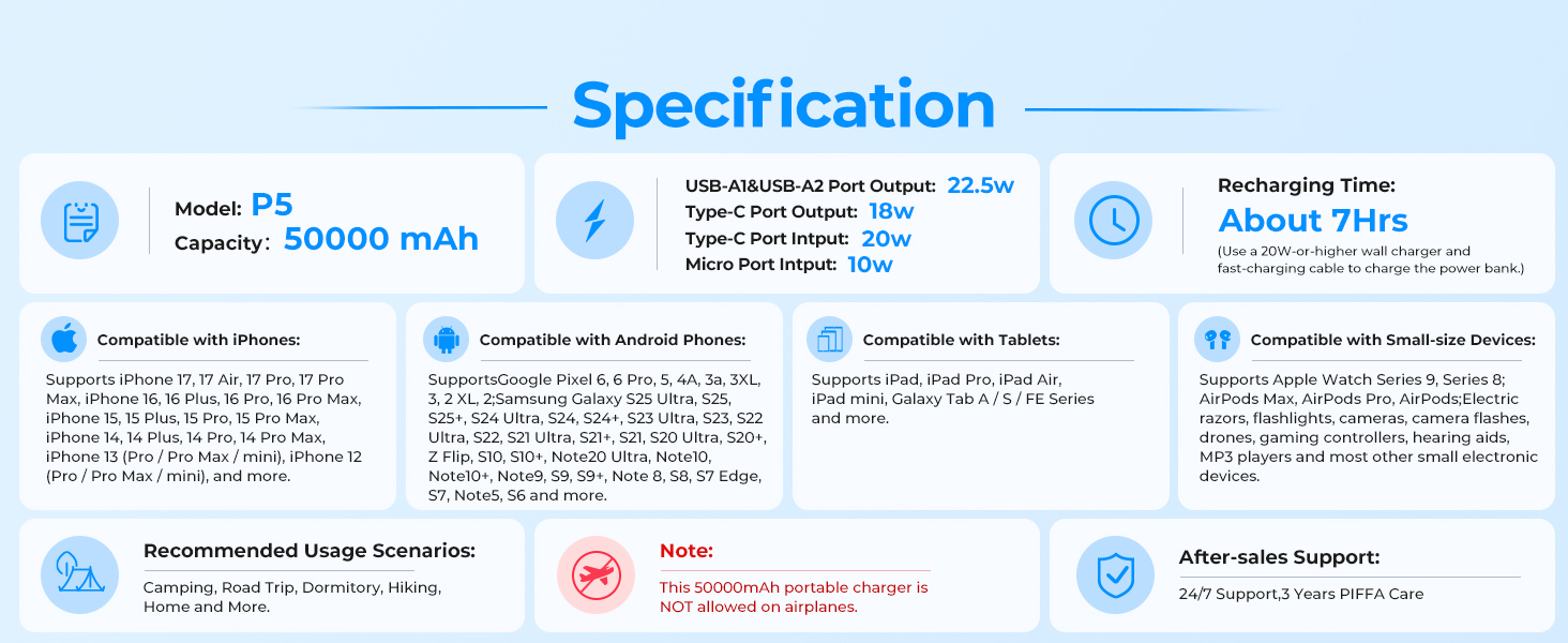 Specification
