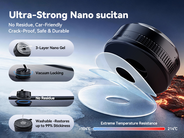 Ultra-Strong Nano sucitan