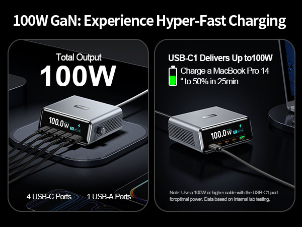 Fast Charging
