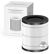 Genuine CHIVALZ MR2588 Air Purifier Replacement Filter, 1Pack+3Modes