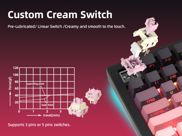 zornher mechanical keyboard