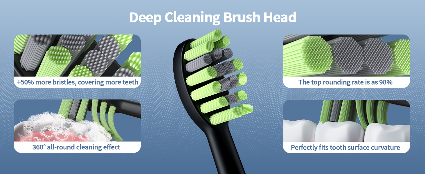 Deep Cleaning Brush Head