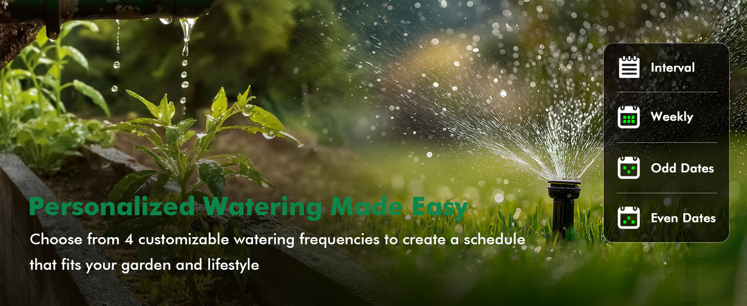 Personalized Watering Made Easy