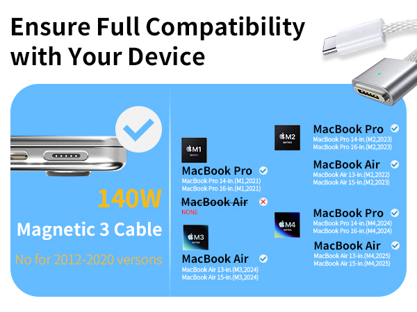 macbook pro model a1502 charger 2011 macbook pro charger