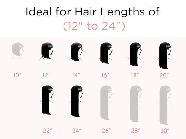 feel the hair length