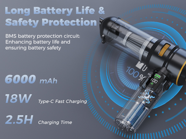 rechargeable car vacuum