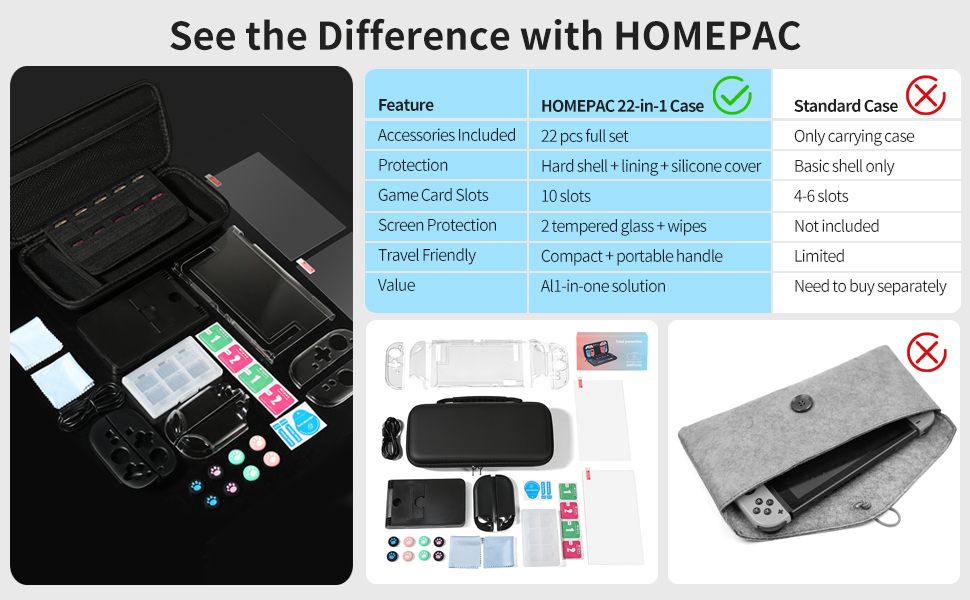Hard Shell Portable for Nintendo Switch 2
